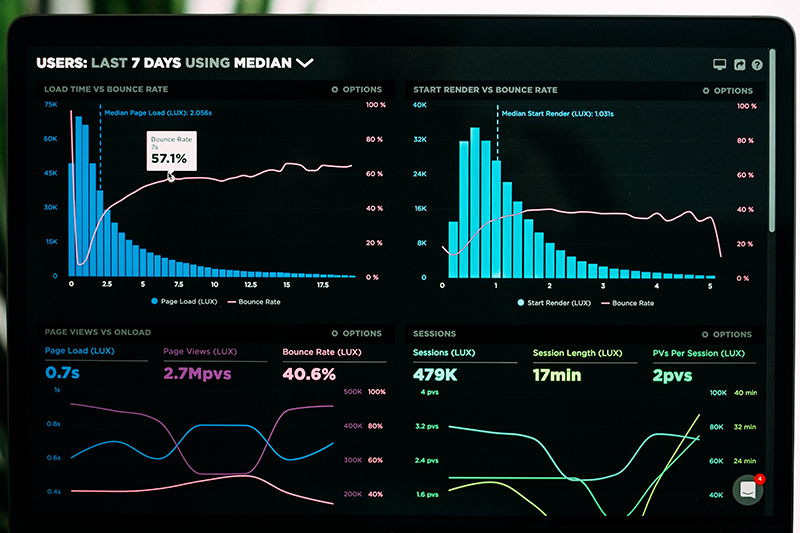 Digital Edge Analytics